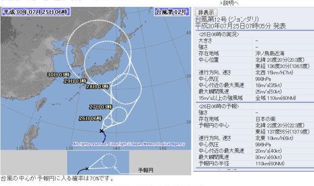 taifu_20180725.jpg